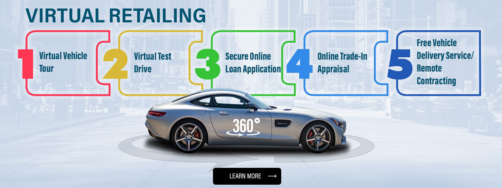 Virtual Car Buying 